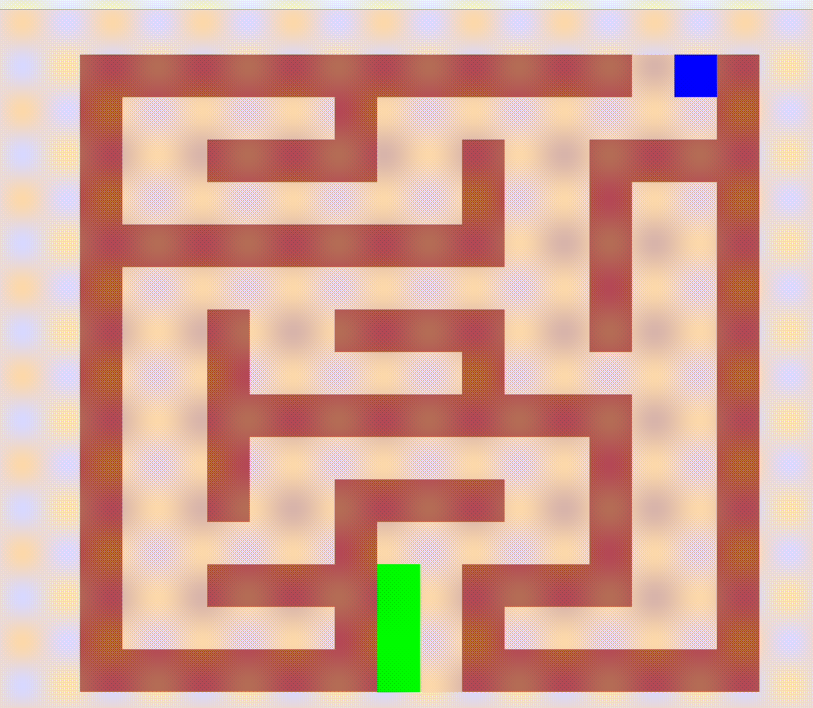 Using BFS to solve a maze