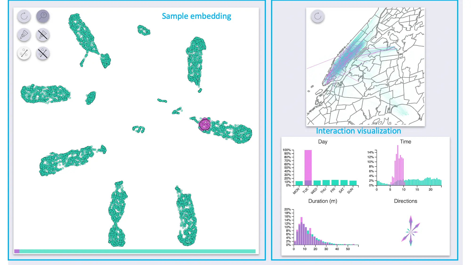 Annotation of the interactive exploration utility