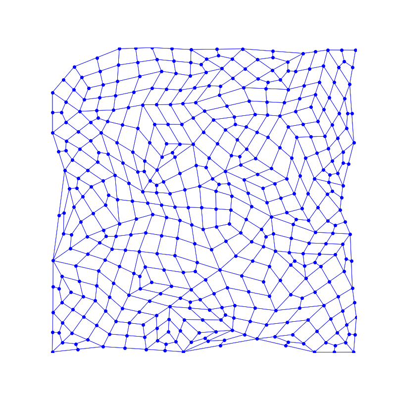 Quadrilateral mesh